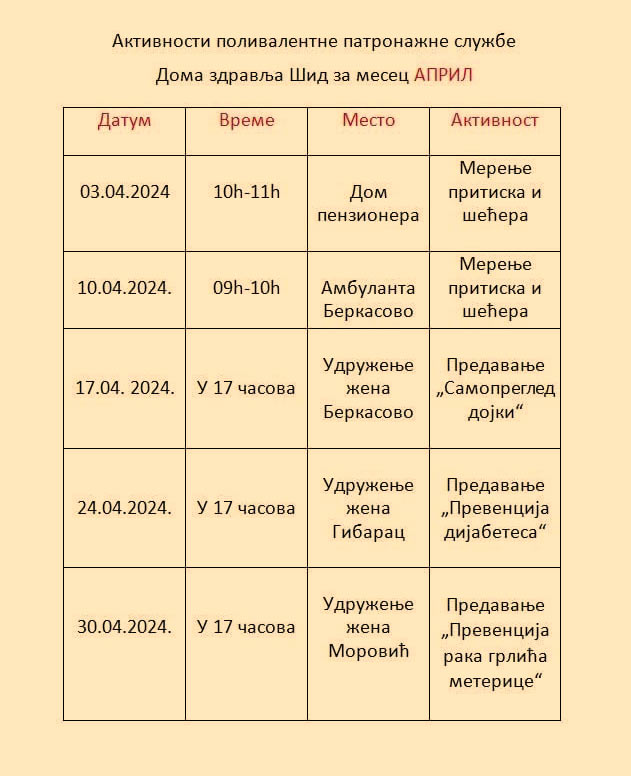 Превентивни прегледи и консултације